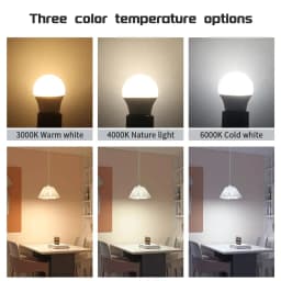 5-Pack G45 E14 LED Light Bulb  AC 220V 110V 120V 3W 5W 6W 7W POWER Eco-Friendly Mini Lamp Non-Flicker 3000K 4000K 6000K Bulb