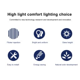 3.9/4.9/6.2 Inch 15/18/24W Ceiling Fan Light Retrofit Kit 110/220V Ceiling Fan Light Replacement Panel Pendant Light Round Panel
