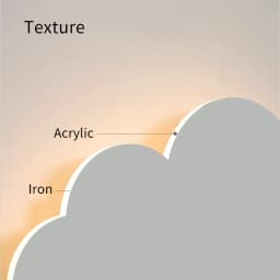 LED Cloud Wall Lamp With Plug Baby Room Bedroom Bed Living Dining Room Attic Creative Warm Decoration Wall Light AC110V-230V