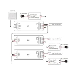 Single Color LED Dimmer 5V 12V 24V 36V 8A Dimming 2835 5050 FCOB Strip Light Controller RF 2.4G Wireless Touch Remote Control V1