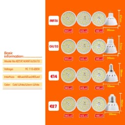 1-10Pcs LED Bulb GU10 MR16 E27 E14 GU5.3 Spotlight Lamp 110V 220V Bulbs Replacement for Halogen Lamp Home Directional Lighting