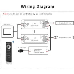 V1 LED Dimmer 12V 24V 36V RS1 4 Zone Single Color LED Strip Dimming Kit Wireless Wifi 2.4G RF Remote Control Push Switch Dimer