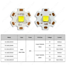 1PCS LED Flashlight 5050 Chips High Power White Warm White XHP50 20W Lamp Beads 3V 6V 12V Copper Plate Bead Accessories