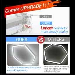 Dimmable Hexagon Garage Lights 3 Color Change 6000K4000K3000K Gym Honeycomb LED Tube Car Detail Workshop Barber Ceiling Lighting