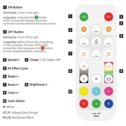SP548E SP611E APP LED Controller Wifi Bluetooth Music 5V-24V WS2811 WS2812B RGBIC LED Strip Light Works with Alexa Google Home