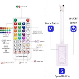 SP548E SP611E APP LED Controller Wifi Bluetooth Music 5V-24V WS2811 WS2812B RGBIC LED Strip Light Works with Alexa Google Home