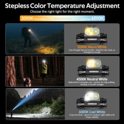 SOFIRN HS22 2500lm Headlamp Stepless Color Temperature Adjustment SFT25R LED 6000K Light With 2700K Warm Torch with Dual Switch