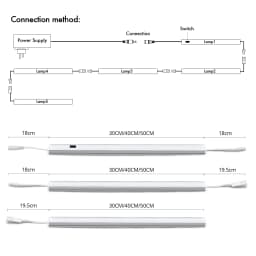 Sensor LED Bar Lamp 1-5PCS Series Connection for Kitchen Closet Wardrobe Hand Sweep Light Waving Motion Detection DC12V -EU Plug