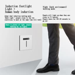 Smart Bedside Human Body Induction Footlight Tempered Glass Night Light 86 Embedded Stair Corridor Step Skirting Aisle LED Light