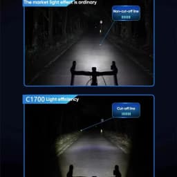 C1700 1700 Lumens Bicycle Light - W/Wireless Remote Control, 4000mAh PX6& Rechargeable Power Bank for Road/MTB
