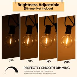 Outdoor Led Bulb E12 G40 Light Bubs1W Mini Globe Replacement Bulb Plastic Shatterproof Garden Yard for String Light Decor Lights