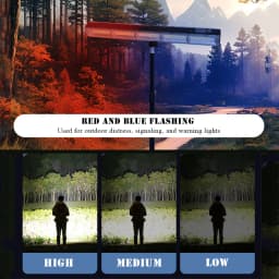 22/31/41cm Portable Camping Lamp Rechargeable Night Market Light High Brightness LED Magnetic Lamp Tube Outdoor Camping Lighting