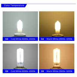 10PCS LED Bulb 3W 5W G4 G9 Light Bulb AC 220V DC 12V LED Lamp SMD2835 Spotlight Chandelier Lighting Replace 20w 30w Halogen Lamp