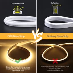 Tuya Smart Life WiFi Dimmable COB LED Light Strip 24V Solid Neon Self-Adhesive Waterproof Tape Work with Alexa Echo Google Home