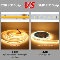 24V 5M 10M 15M COB Running Water Flowing LED Strip Lights Warm Cold White 360leds/m WS2811 Pixel Flexible Ribbon Room Decor