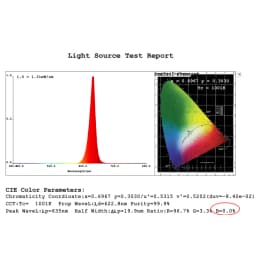 630nm Red Motion Sensor Night Light Motion Activated Wall Lamp Sleep Aid Red Indoor Bedroom Corridor Stairs Bathroom Hallway