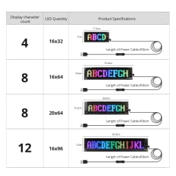 16x96 LEDs Matrix Pixel Panel,Scrolling Bright Advertising LED Signs Lights,USB Flexible 5V LED Car Sign Bluetooth App Control