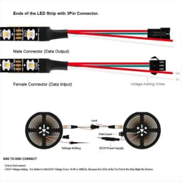 DC12 SK6812 RGBW (Vergelijkbaar Met WS2812B) 4-in-1 30/60/144 Leds/Pixels/M Individueel Adresseerbaar Ledstriplicht 1-5M IP30/IP