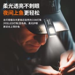 Mini LED Keychain Flashlight USB-C Rechargeable 800Lm Portable Torch Light Pocket Hand-free Work Light With Magnet