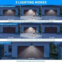 Clip On Solar Motion Lights Outdoor Waterproof Solar Fence Lights Outside with 36 LEDs Portable Solar Powered Security Light