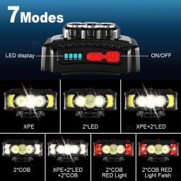 400000LM Headlamp Super Bright LED Headlamp USB Rechargeable Head Torch Built-in Battery 18650 Flashlight Outdoor Portable Light