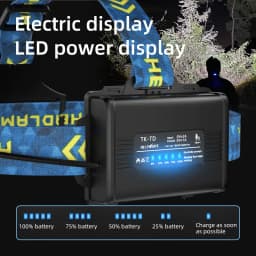 High Power LED Headlamp Spotlight Long-range Wick Headlight Super Bright Telescopic Zoom Head Lamp Flashlight Fishing Light