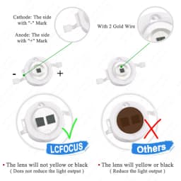 1pc DC 3.7V 5V 12V 24V Infrared LED Chip 680nm 740nm 800nm 850nm 880nm 940nm 980nm 1000nm Aluminum PCB 1W 3W 5W IR Light Beads
