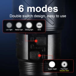 Ultra Powerful 3000W Flashlight USB Rechargeable Long Range LED Tactical Torch For Outdoor Camping Emergency Adventure Fishing