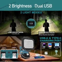 For Makita LED Working Light Lantern 18V Li-ion Battery Emergency Lamp Flashlight Torch Spotlight With Dual USB Camping Lighting