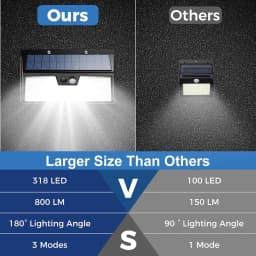 Solar Lights Outdoor Motion Sensor, 3 Modes 318LED Solar Powered Fence Wall Light IP65 Waterproof, Outside Deck Yard Patio Hous