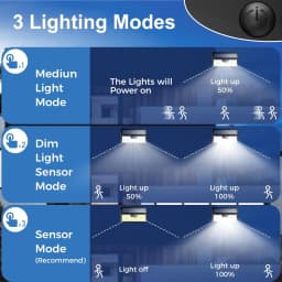 Solar Lights Outdoor Motion Sensor, 3 Modes 318LED Solar Powered Fence Wall Light IP65 Waterproof, Outside Deck Yard Patio Hous