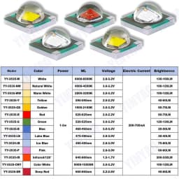 1Pcs High Power 3W LED Chip XPE 3535 SMD LED Lamp Bead White Warm White Red Green Blue Yellow With LED 12/14/16/20mm PCB