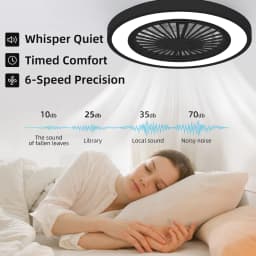 Silent Ceiling Fan with Light 6-Speed Choice Reversible DC Motor 3CCT 22inch with Remote Control Whisper Easy Install Black/White Shipped from USA