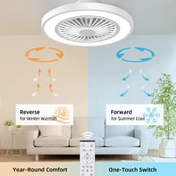 Silent Ceiling Fan with Light 6-Speed Choice Reversible DC Motor 3CCT 22inch with Remote Control Whisper Easy Install Black/White Shipped from USA