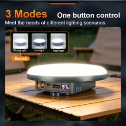 8000000LM Outdoor Camping Light Type-C Rechargeable Portable Lamp Emergency Night Market LED Camping Tent Light With Magnet Hook
