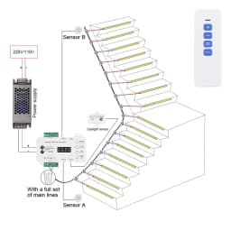Stair Motion Sensor Light Strip 4-40 Steps Stairs LED Strip Daylight Sensor Stair Lighting Stair LED Strip Easy Insallation