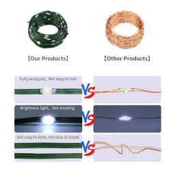 24V LED Christmas lights Green Wire Leather Fairy Lights String 50M 100M Waterproof Outdoor Garden Party Wedding Garland Decor J