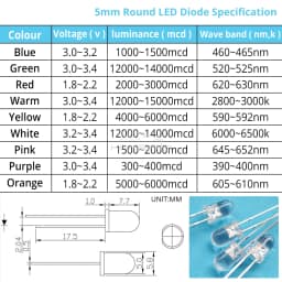 1000pcs F5 5mm Round White Red Green Blue Yellow Water Clear Led Super Bright Ligte Emitting Diodes 6000-6500k Lamp Bulb