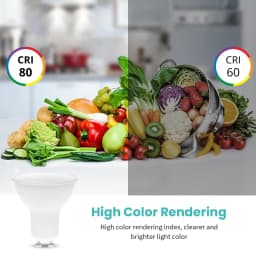 1/2/4/6PCS LED Spot Light GU10 AC220V No flicker Warm white light 3W 5W 6W 7W 8W replaceable 20W 30W50W halogen lamp