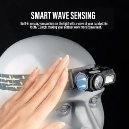 New Mini LED Headlamp Motion Sensor Camping Fishing Lantern USB Rechargeable Headlight with Magnet Warning Lamp Cap Clip Lights