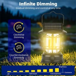 Super Bright LED Camping Light USB Rechargeable Flashlight Outdoor Portable Carrying Light Infinitely Dimmable Tent Light