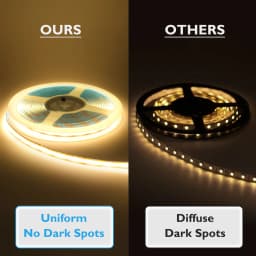 DC12 24V COB LED Strip Light 528Leds/m Flexible Tape Ribbon High Density Linear Lighting 3000-6500K RA90 Led Lights Room Decor