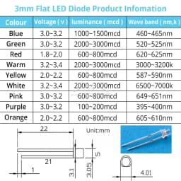 10/20PCS F3 3mm Ultra Bright Flat Top Head White Red Blue Orange UV Pink Diode Bulbs Wide Angle Light Emitting Lamps Diodes Led