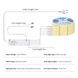 DC 24V COB LED Strip Light AU EU US UK Plug with Door Motion Sensor Control Led Cabinet Lamp for Showcase Wardrobe Lighting