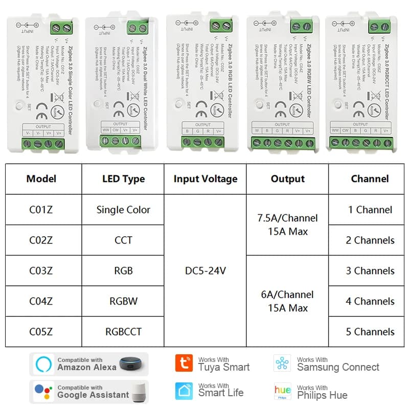 Zigbee 3.0 WiFi LED Controller Single Color RGB CCT RGBW LED Strip Tuya Gateway Hue Bridge Smart Things Voice Control DC5V-24V