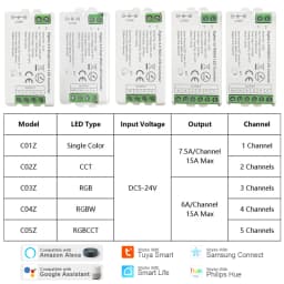 Zigbee 3.0 WiFi LED Controller Single Color RGB CCT RGBW LED Strip Tuya Gateway Hue Bridge Smart Things Voice Control DC5V-24V
