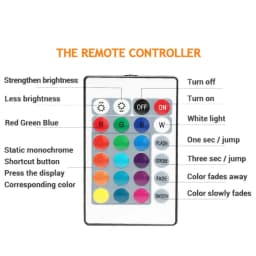 5V USB RGB Dimmable Under Cabinet Puck Lights with Switch Remote Control Adjustable Color Brightness 3D Printing DIY Night Lamp
