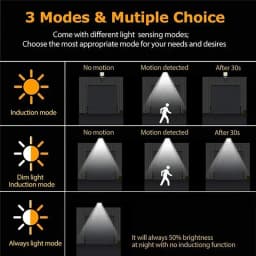 1/2Pcs Large Street Light Outdoor 504LED Motion Sensor Waterproof 3 Modes Super Bright Solar Wall Lamp for Security Garden Patio