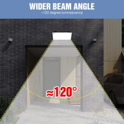 200W Flood Light LED Spotlight 220V Waterproof Outdoors Reflector Street Lamp Garden Exterior Wall Lighting 240V Cold/Warm White