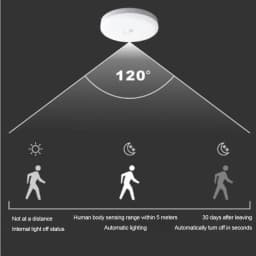 Sensor Ceiling Lamp 12W 18W Automatic Sensor Switch Modern Ceiling Lighting For Corridor Garage Stair Balcony AC 220V 240V ﻿